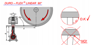 gallery/induserv duroflex-linear-90_03