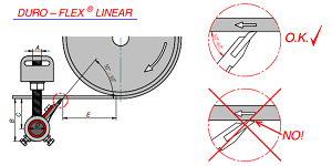 gallery/induserv duroflex linear 02