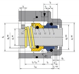 gallery/induserv etansare mecanica burgmann